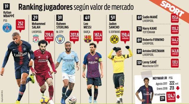 雷迪克：不认为詹姆斯需要重拾信心，他因为伤病还在追赶进度（雷迪克：詹姆斯不必重建信心 伤病令他仍在找回状态）