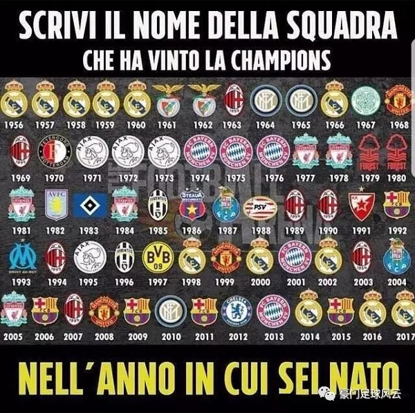 纽卡vs曼城全场数据：控球率32-68，射门8-13（纽卡对阵曼城全场技术统计：控球率32%对68%，射门8比13）